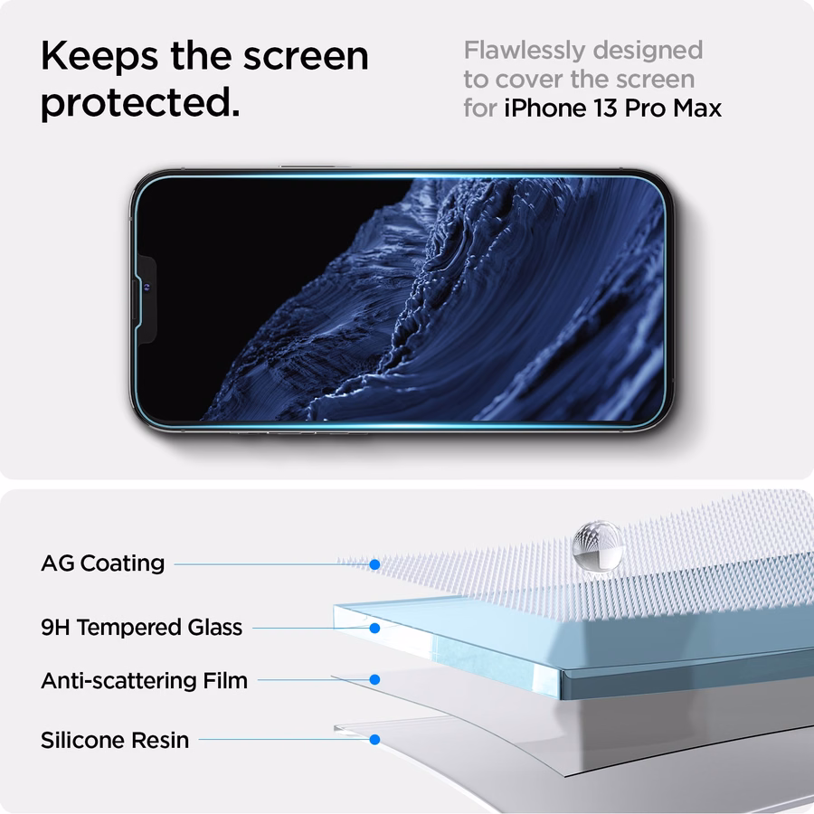 iPhone 13シリーズ - EZ Fit GLAS.tR | センサー保護機能付き